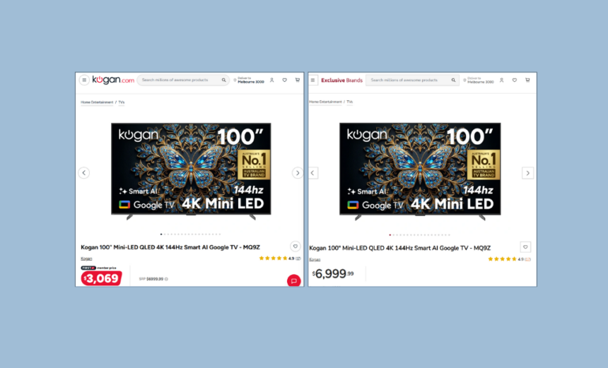 Side-by-side screenshot comparing two Kogan product pages for the same 100-inch Mini-LED QLED 4K Smart TV. The left page shows the standard Kogan website with a discounted member price of $3,069, while the right page, labelled "Exclusive Brands", displays the same product at $6,999.99.